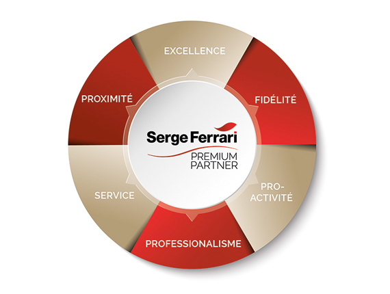 Le Store Parisien - Premium Partner Serge Ferrari